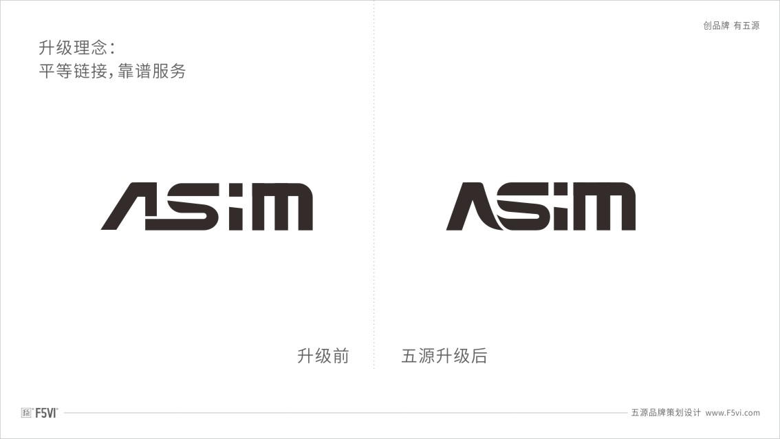 深圳品牌策划,深圳VI设计,科技企业VI设计